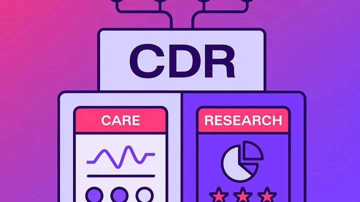 Semantische FHIR-Schicht zur Durchführung von Analysen auf Gesundheitsdaten in einer Klinik oder einem Krankenhaus mit mehreren Standorten